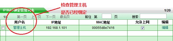 艾泰510有效解决内网烦心事