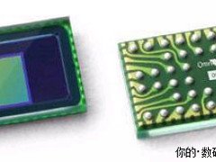 OmniVision发布全球最小全高清背照CMOS