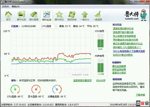 自制笔记本散热器--实验效果