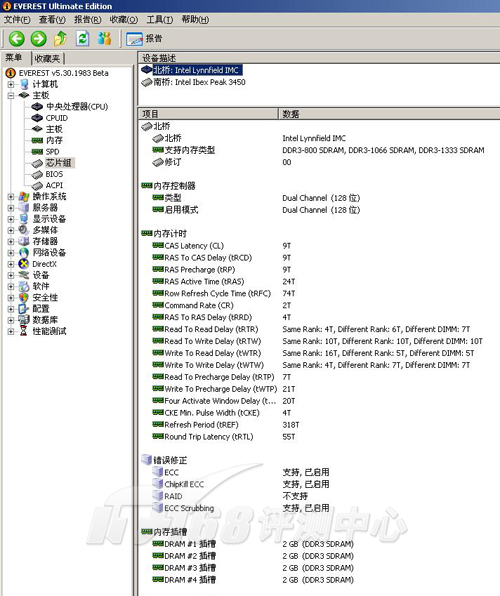HP Z200：Everest软件芯片组信息 