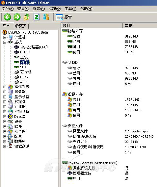 HP Z200：Everest软件芯片组信息 