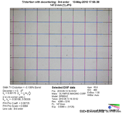 镜头畸变情况对比测试