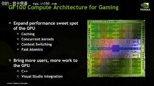 GF100架构分析：面向图形方面的各种计算
