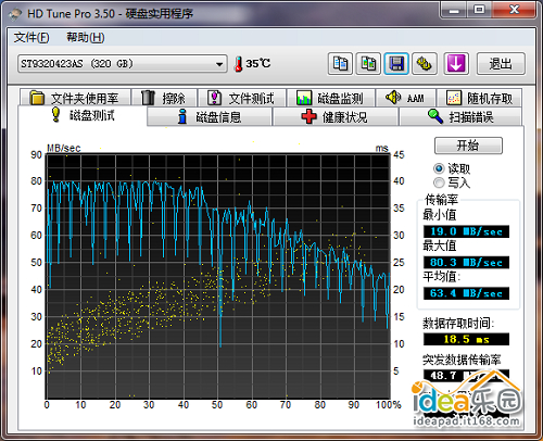 联想V360A-ITH简评--性能