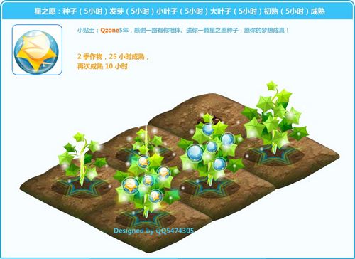 玩家必看！QQ农场五种新作物图文介绍