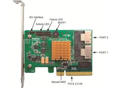 首款3000元以下8端口6GB SAS硬件阵列卡