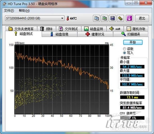 硬盘基准性能测试：HDTune PRO