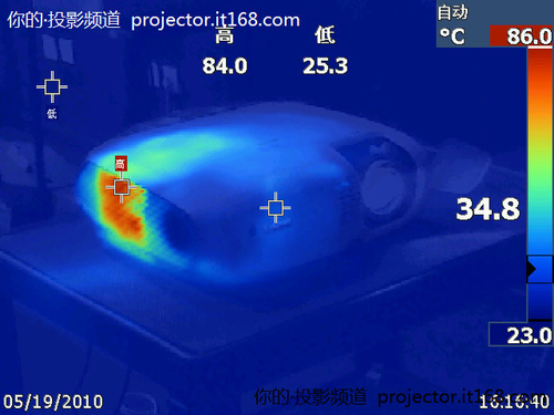 色域出色、能效比偏低