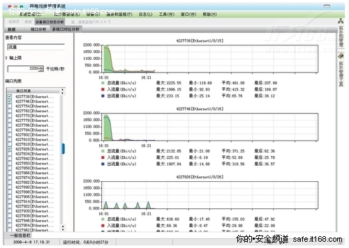 北塔助河南统计局打造网络管理示范项目