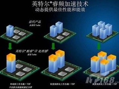 不必为超频烦恼 智能钻石侠i5助你战斗
