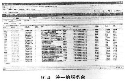 上海市规划和国土资源信息化运维管理