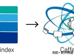 Google新版索引系统Caffeine开发完成