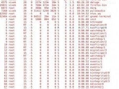 20个Linux系统管理员必知系统监控工具