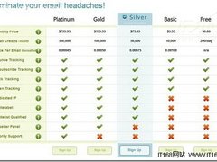 文图实战：在Windows Azure中处理邮件