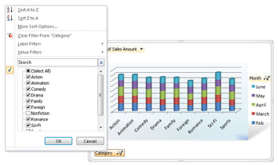 解读Microsoft Excel 2010 的十大优势