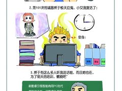 网管人员必看 精讲企业购买电脑三招选