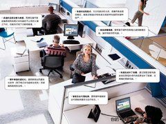 PC智能安全 保证企业信息管理安全无忧