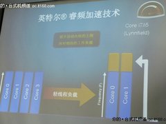 企业购电脑性能成本和管理一个都不能少