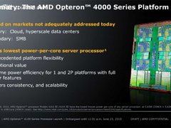 45nm SOI仍未冷 AMD发布新皓龙4000平台