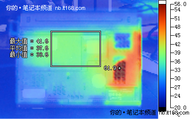 电池续航、实际功耗、发热控制测试