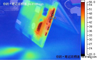 电池续航、实际功耗、发热控制测试