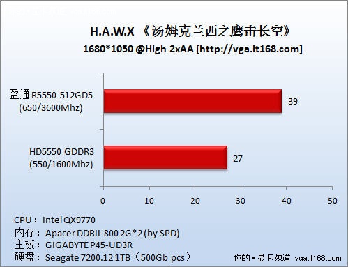 游戏测试:鹰击长空、冲突世界