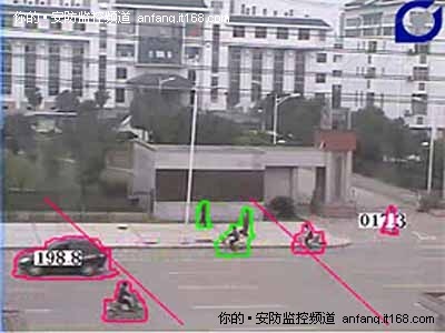 解读智能视频监控的随机应变能力