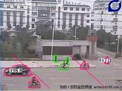 解读智能视频监控的随机应变能力