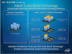 中关村卖家告诉你 智能本就是今夏主流