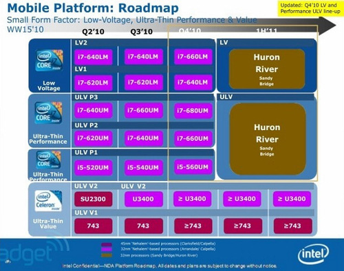 大规模更新 Intel移动处理器路线图曝光