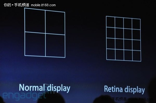 iPhone 4特性之一：