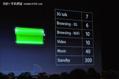iPhone 4特性之四：A4处理器+电池续航