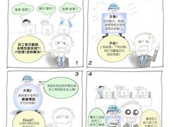 IT号外：体验博锐 巧用电脑管理员工