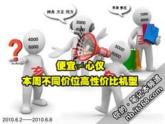 便宜≠心仪 本周不同价位高性价比机型 