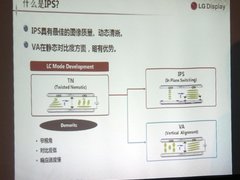 满眼都是硬屏 揭秘IPS为何如此受欢迎？