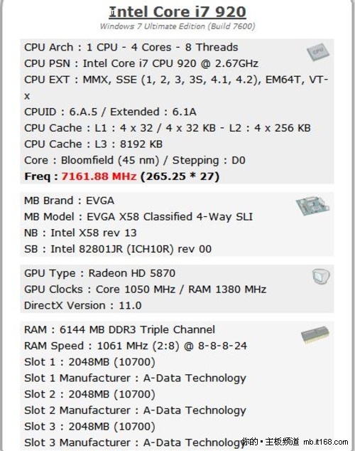 i7 920狂飙过7G，用的主板不常见