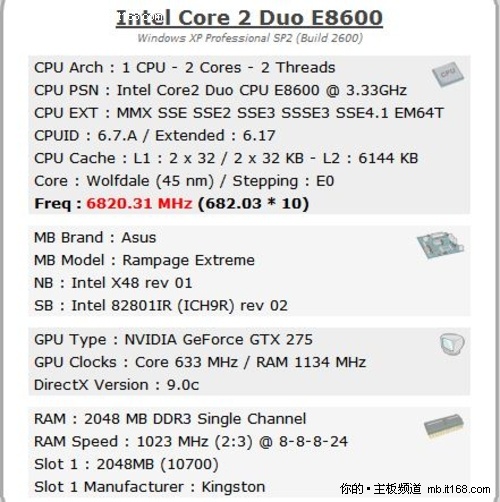 酷睿2双核最高超6.8GHz，用华硕玩家国度