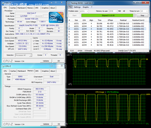 超了才知道：i7-875K