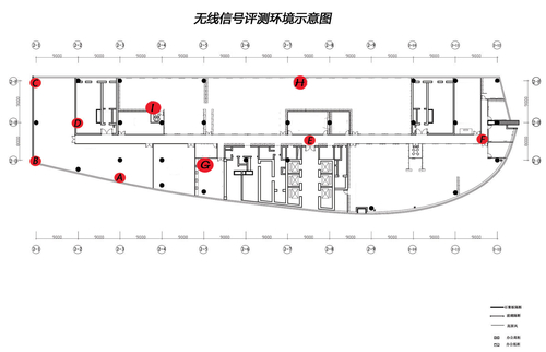 无线信号发送强度测试