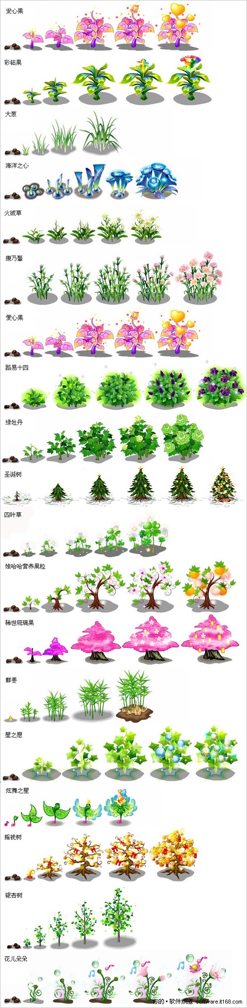 很全很漂亮qq农场作物成长过程全景图