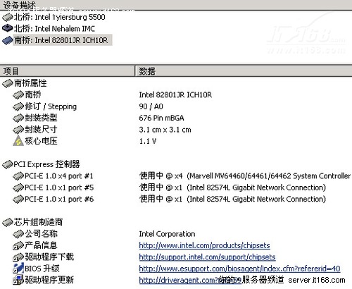 正睿1U WEB服务器新品评测（三）