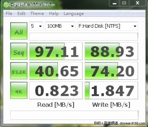 铁威马外置存储F2-300评测（七）