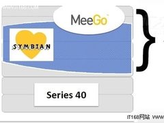 诺基亚75％的价格分区在MeeGo和Symbian