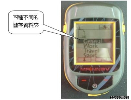 信息管理