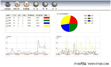 保障教育网：北京黑光化妆摄影学校案例