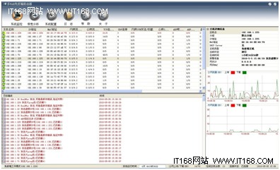 保障教育网：北京黑光化妆摄影学校案例