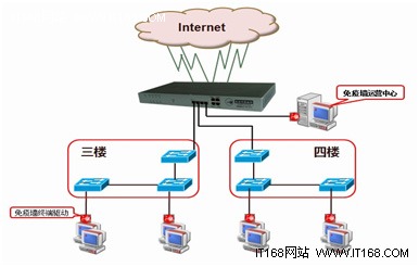 保障教育网：北京黑光化妆摄影学校案例