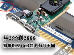 从299到2888 看价格差10倍显卡有何不同