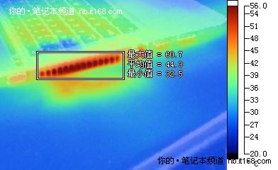 机身底部的热量堆积影响到用户体验