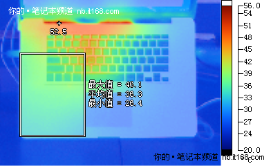 数码 笔记本 > 正文  apple macbook pro 17英寸笔记本发热量 fluke